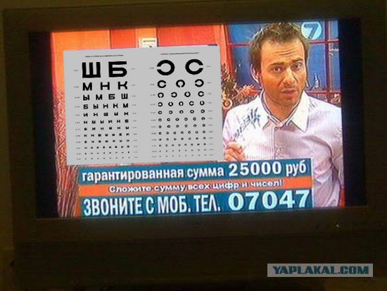 Цифры и числа