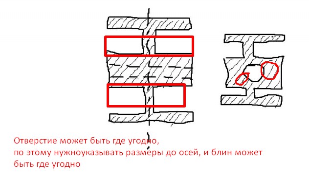 Зачем ругаешься, насяльника?