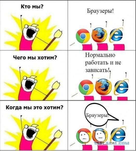 Обновилась лучшая программа для загрузки браузера