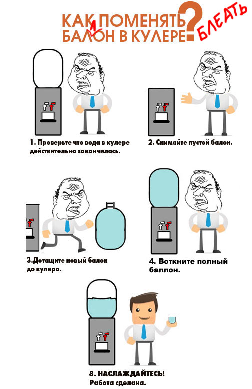 Как поменять фильтр в кулере Меняем воду в офисном кулере. - ЯПлакалъ