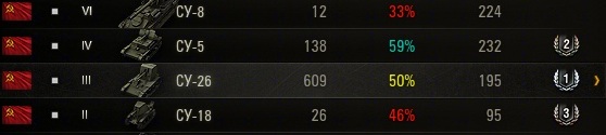 Wargaming 16