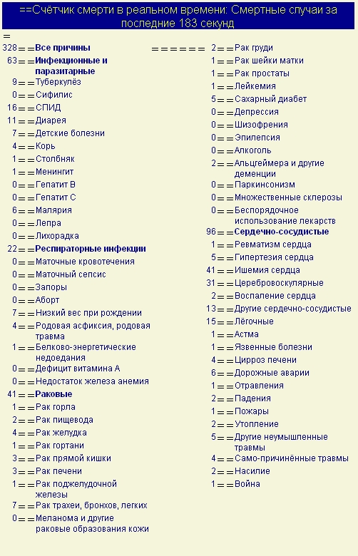 Умер Cтив Джобс