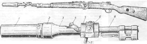 Ручные и станковые противотанковые гранатометы