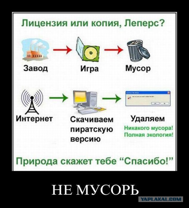 Демотиваторов пост