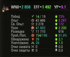 Wargaming 39
