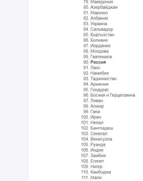 Швейцария арестовывает активы Газпрома