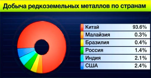 Намечается великий исход производства из Китая