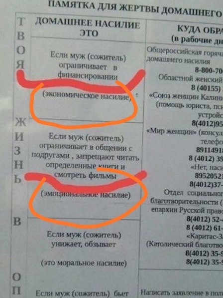 О семейном  насилии