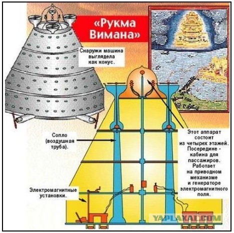 2020 год. Чудовищные изменения реального мира