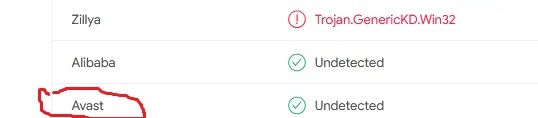 Разработчик антивируса Avast приостанавливает свой бизнес в РФ и Белоруссии