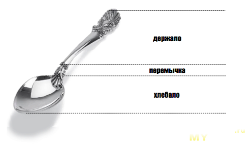 Ну наконец-то, как же это они догадались
