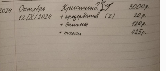 Подсчитал инфляцию за год