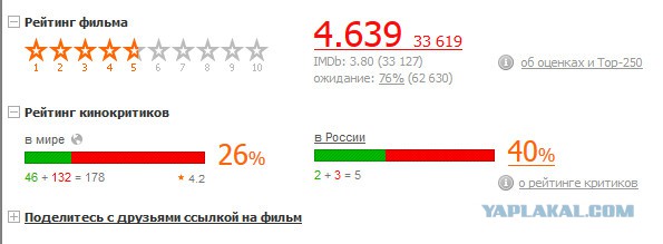 Эти сладкие "50 оттенков серого"