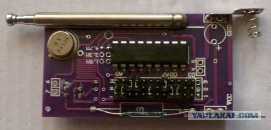 Домашние GSM сигнализации