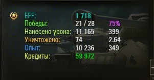 Wargaming 22