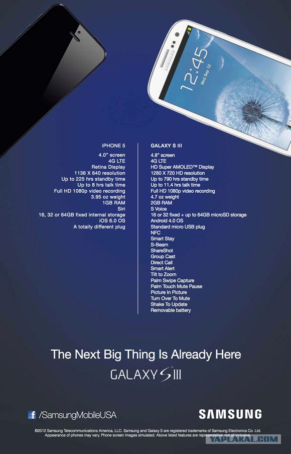 Миру представлен новый iPhone 5