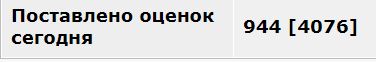 Футбольный клуб. РФПЛ,КР, ЛЧ, ЛЕ 2017-2018 ч.2