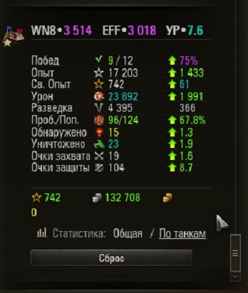 Wargaming 50! Пыщ пыщ, пробил! Урааа!