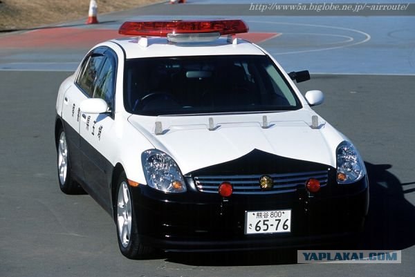 Самые крутые полицейские машины