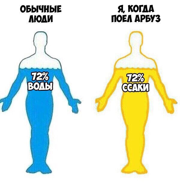 Краденые картинки