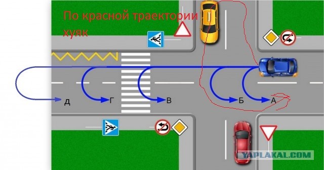 Ошибется половина! Четыре варианта разворота, но какой правильный?