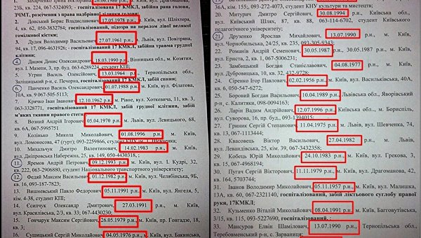 В 14-00 в Минске начнется марш несогласных с итогами выборов