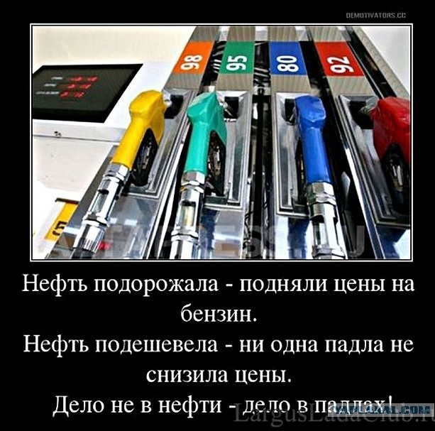 Наглая ложь про рост цен на бензин.