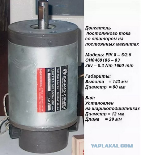 Фантастика