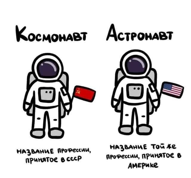 Иногда это мы путаем