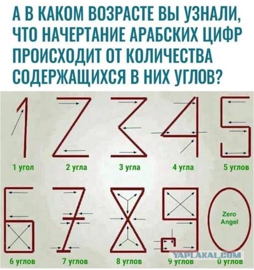Небаянистая деградация