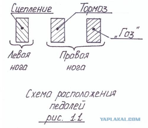 Женское счастье