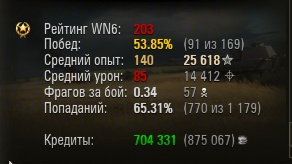 Wargaming 11