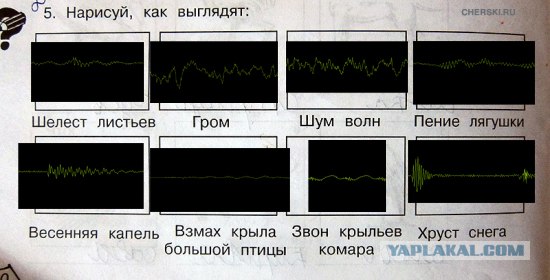 Нарисуй звон крыльев комара