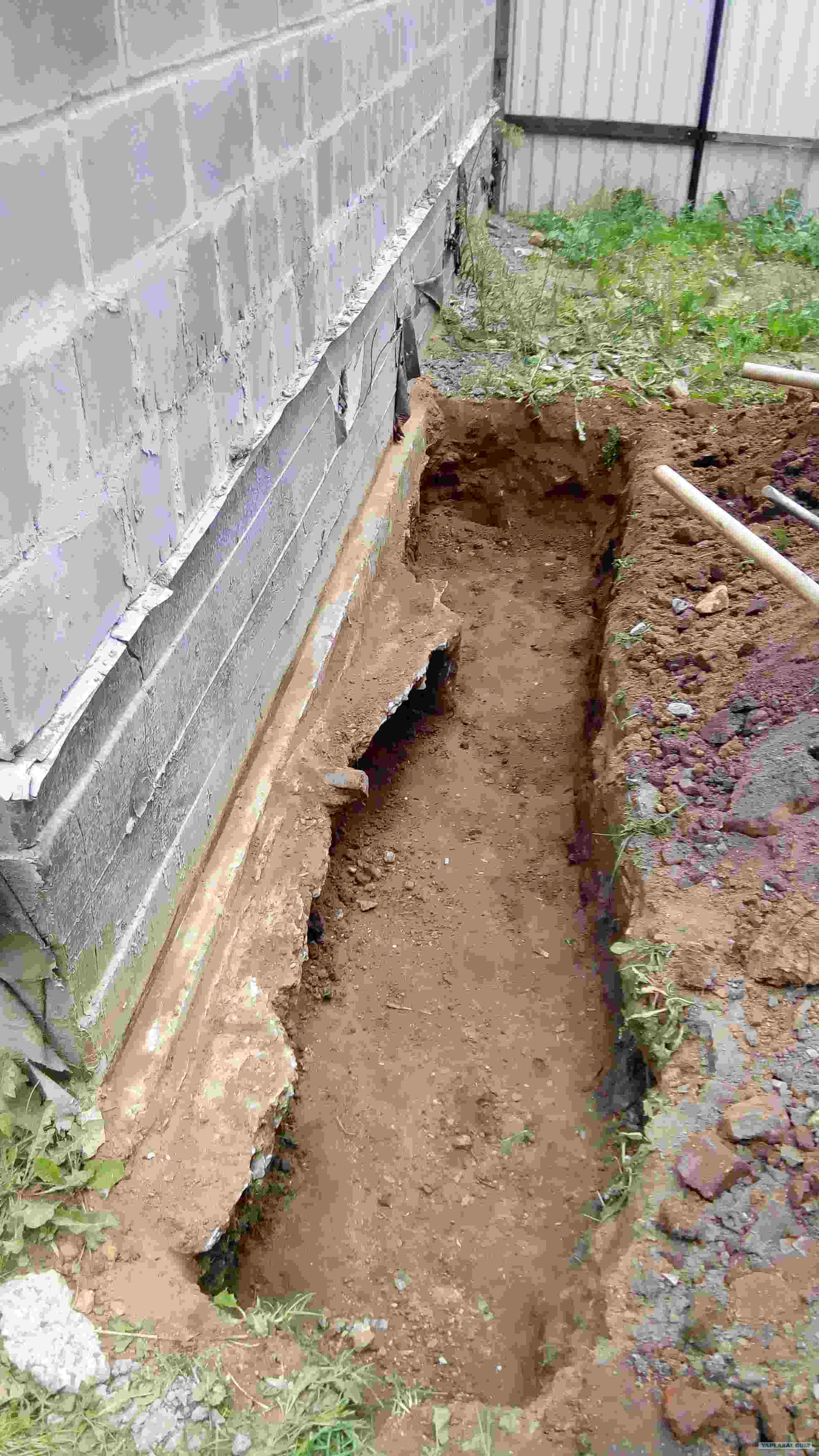 Дом без отмостки последствия