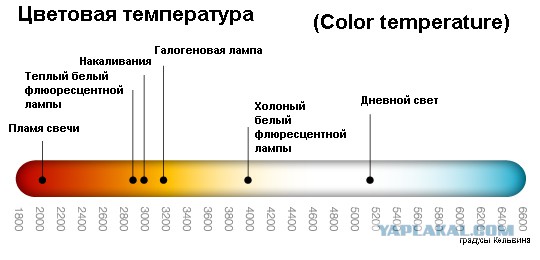 Взрывы в Китае - термоядерный?