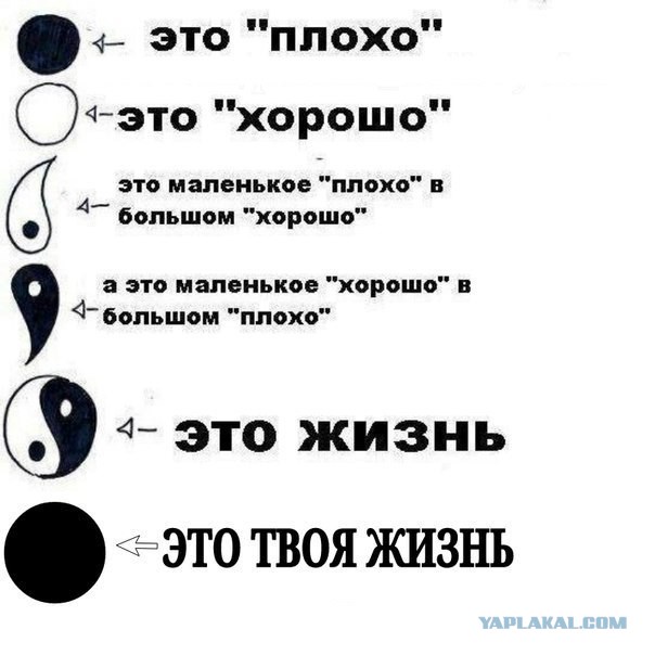 Разное на субботу
