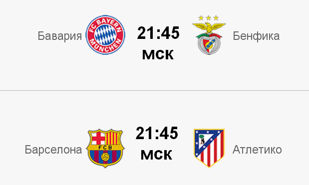 Champions League Сезон 2015/2016. Часть 2