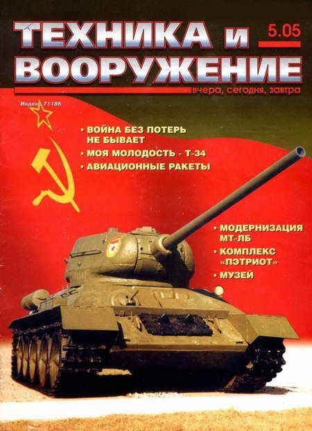 Самые популярные советские журналы