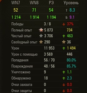 Wargaming 43