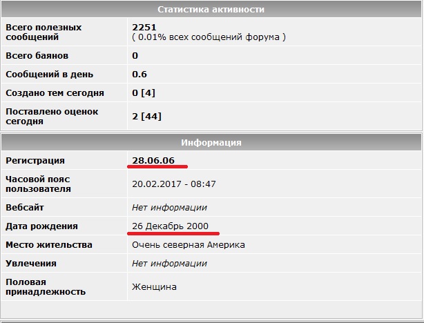 Давать или не давать на первом свидании