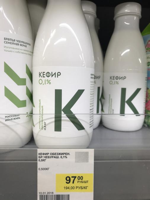 10 продуктов, от которых мне пришлось полностью отказаться. Привет отечественным производителям