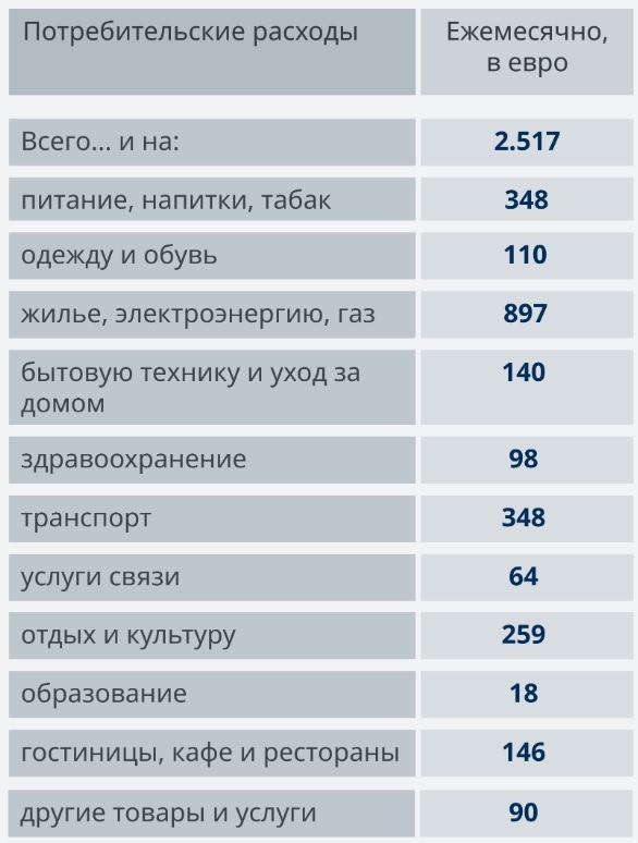 Ура! Немцев догнали!