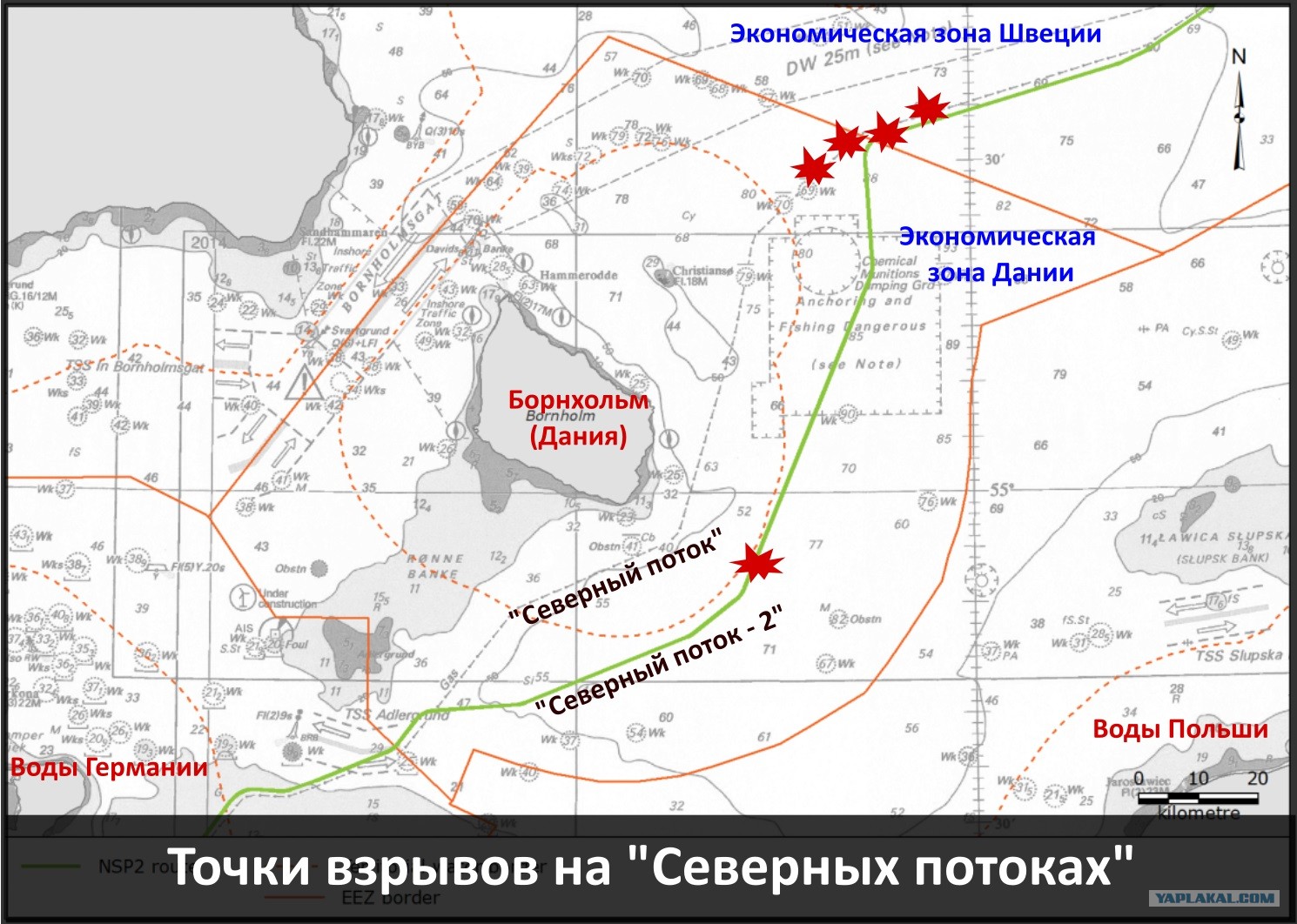 Стоимость Северного Потока