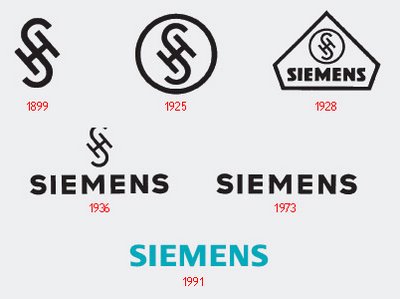 Компьютерные интерфейсы в кино