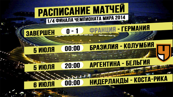 Чемпионат Мира 2014 Бразилия. Ч. 4
