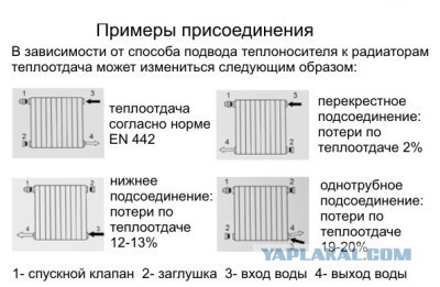 Водпроводчики, АУ!