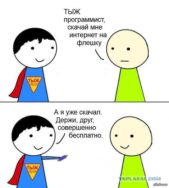 Как пользователи представляют программистов
