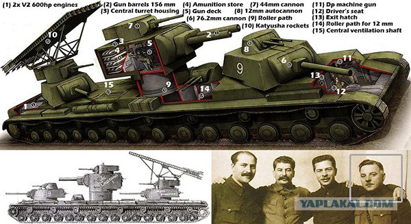 War Thunder