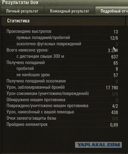 Wargaming 32