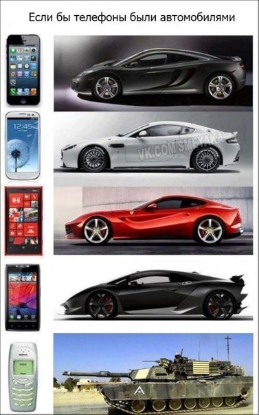 Подборка интересных и веселых картинок